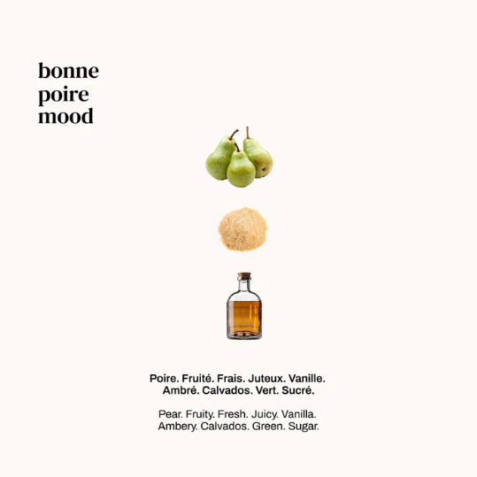Bonne Poire Eau de Parfum