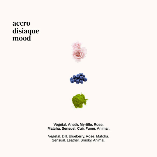 Culot Thé Extrait De Parfum