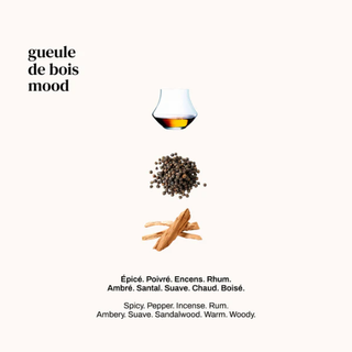 Gueule De Bois Roll On Extrait de Parfum