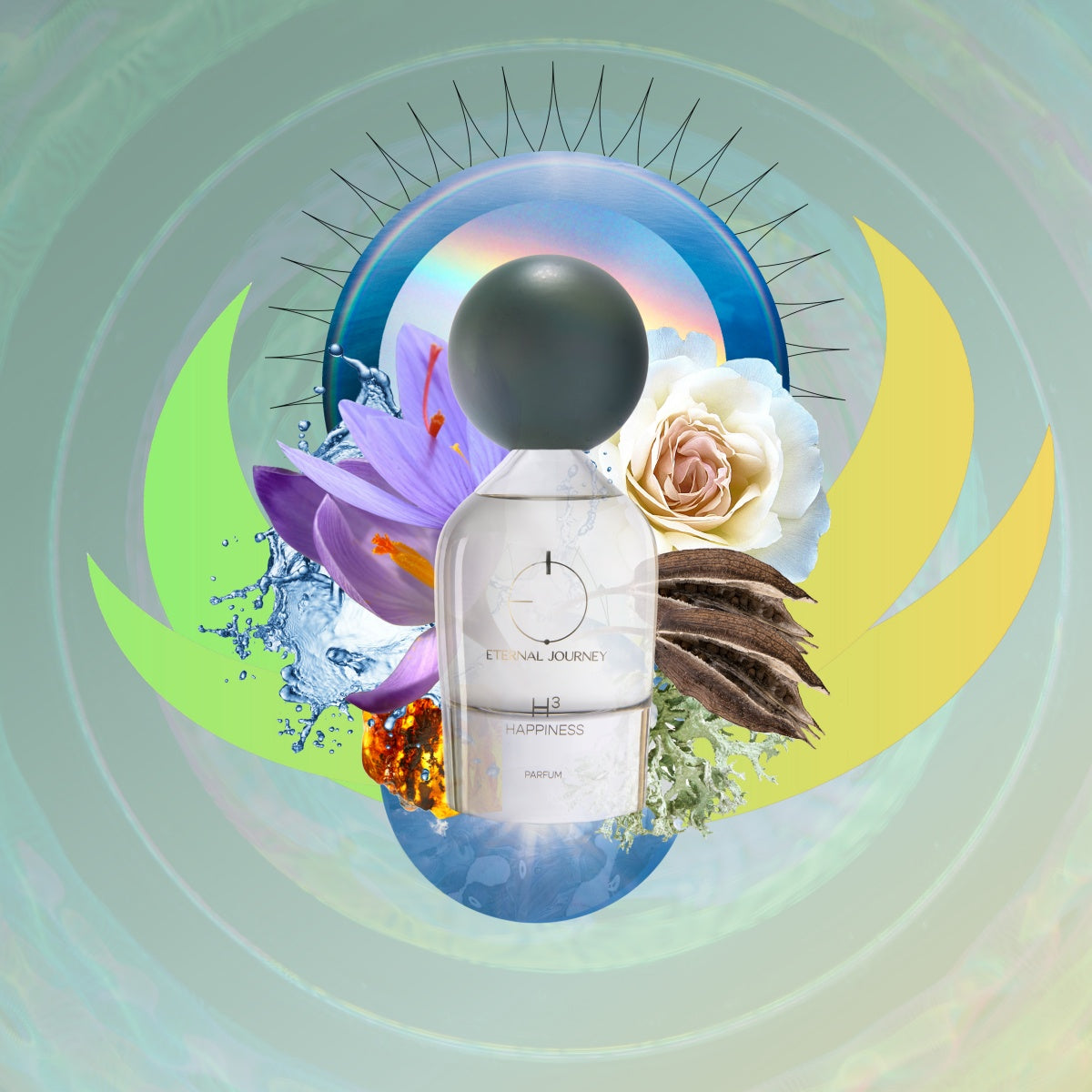 Happiness Parfum