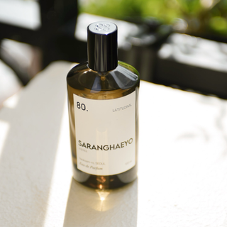 80. Latitudinal Eau de Parfum