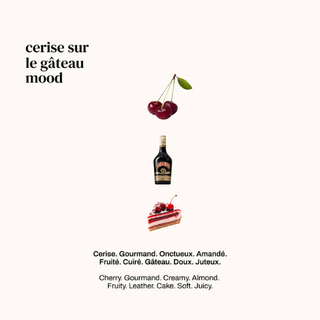 Cerise Sur Le Gâteau Eau de Parfum